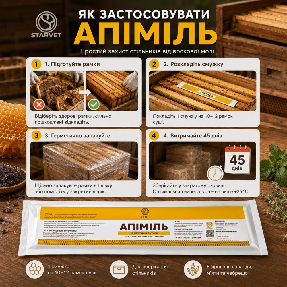 «Апіміль» - смужки від воскової молі